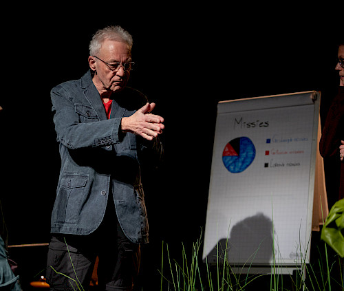 Overwin je Presentatievrees